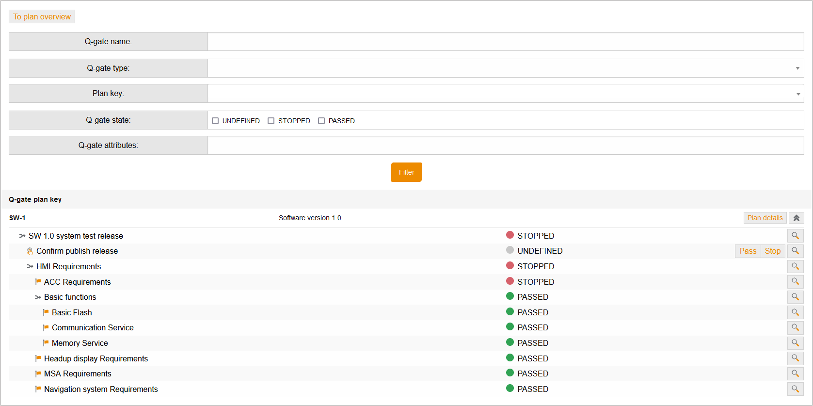 1.177.0\QualityGateFilterTreeView